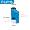Gukasxi Kids Portable Microscope,60X - 120X Pocket Handheld Microscope Mini