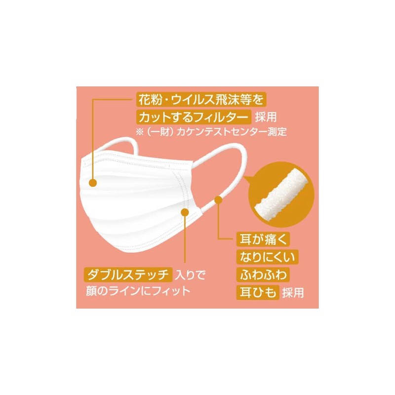 TRICO Safety Mask Fluffy, Medium, 65 Pieces