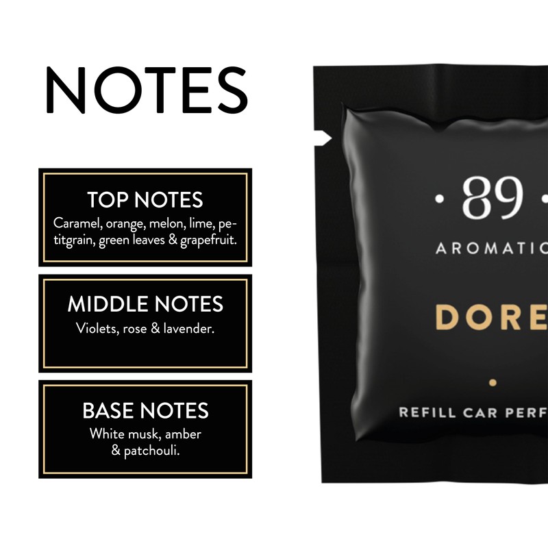 Aromatic • 89 • Car Vent Clip Refill Pack -