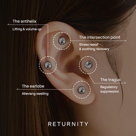 RETURNITY [RETURNITY]Ear Therapy Acupressure Patch (3-Mix)