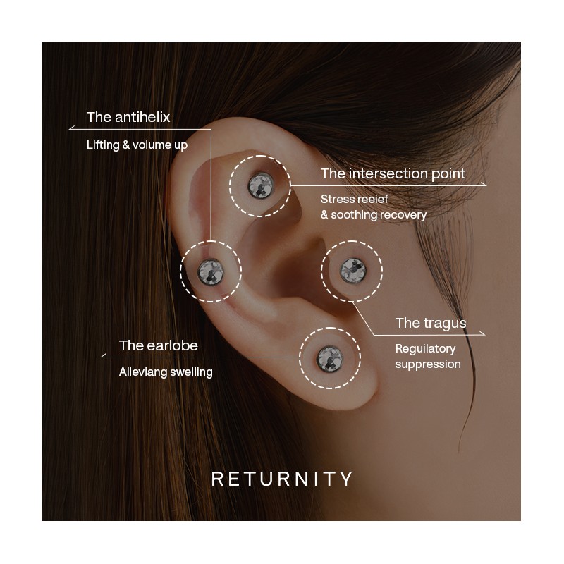 RETURNITY [RETURNITY]Ear Therapy Acupressure Patch (3-Mix)