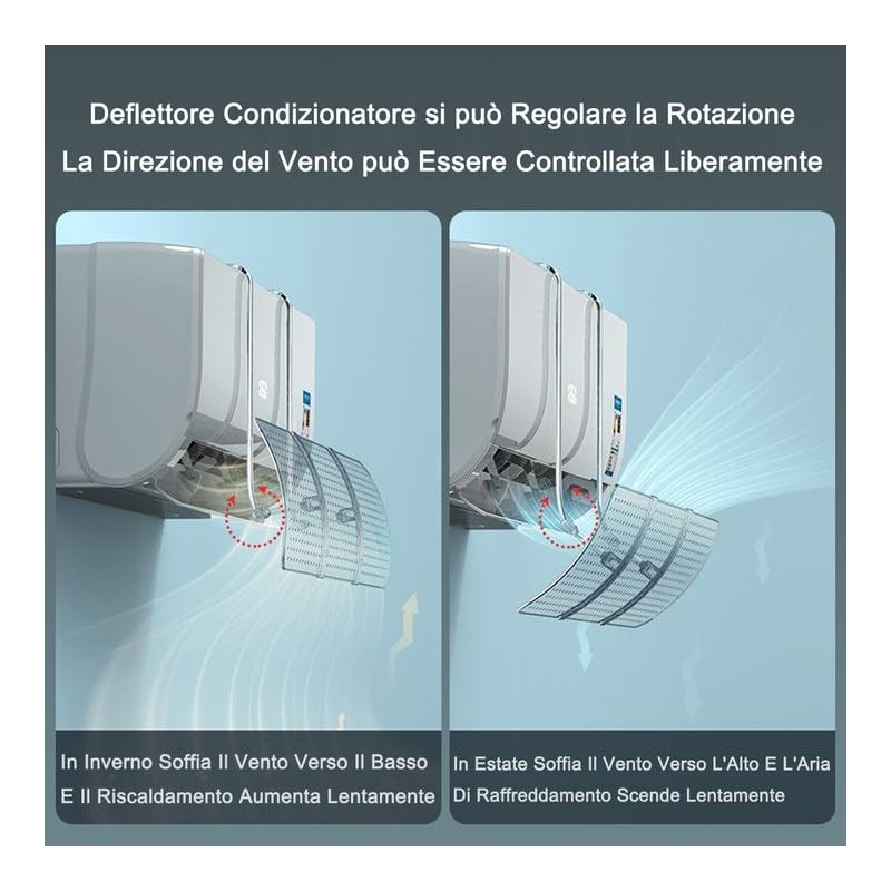 Air Conditioning Wind Deflector, Wind Deflector for Cold Air Conditioning,