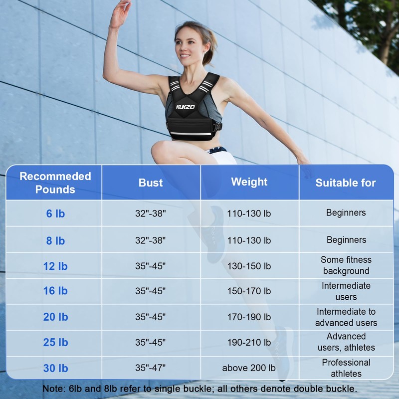 KUKZO Adjustable Weighted Vest Woman Men, 6-12lb Weight Vest with