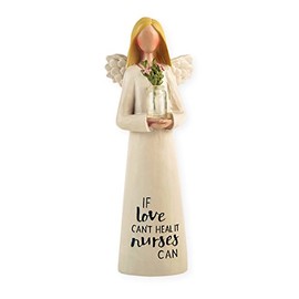 Blossom Bucket Feather & Grace Angel with Flower in Hands Resin Decorative Figurine Resin Nurse with Flowers | Pefect Decortation for Living Room, Bookshelf, Desk