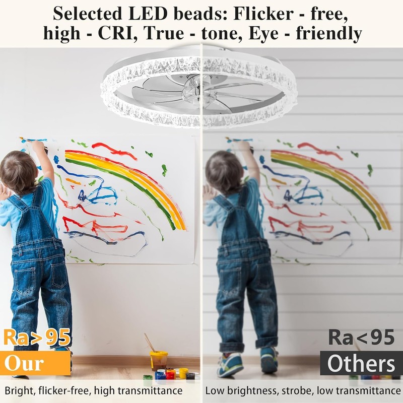 DIAMONDFORGE Ceiling Fans with Lights and Remote Fandelier - 20"