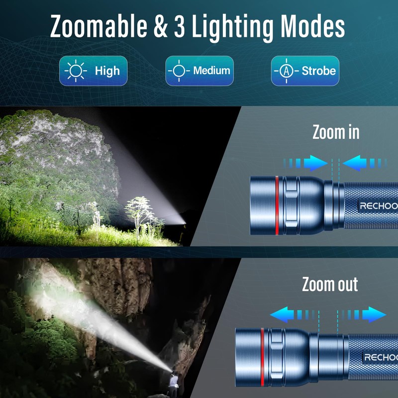 RECHOO Rechargeable Flashlights High Lumens, Super Bright Flash Light 2