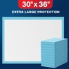 Tear-Resistant Disposable Bed Pads 36" x 30" 50 Count Absorbent
