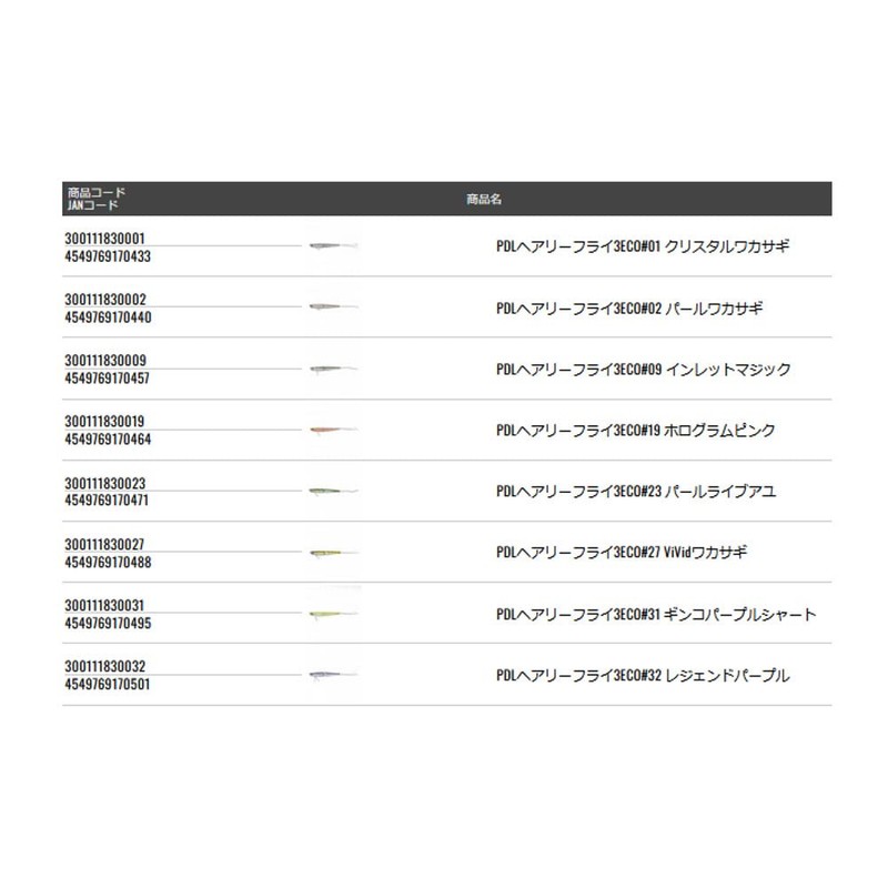 TIEMCO PDL Hairy Fly 3ECO #27 ViVid Wakasagi