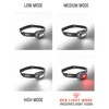 AMPEX Head Lamp - Comfortable, Waterproof Headlamp Rechargeable with Bright