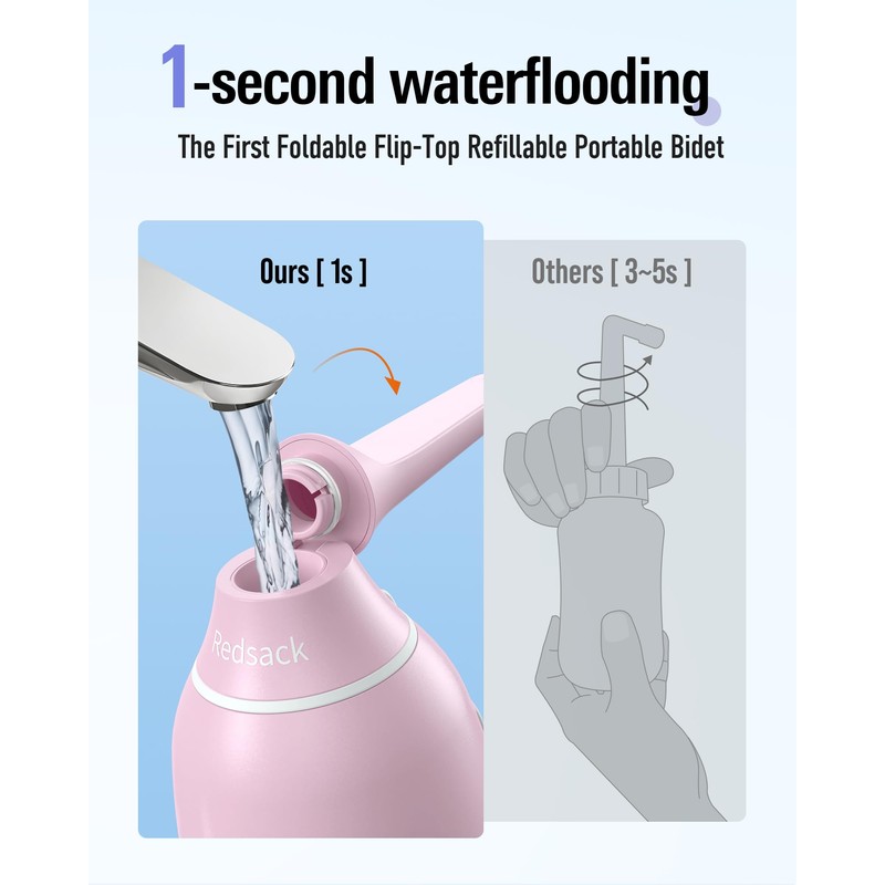 High Pressure Portable Bidet for Travel,Foldable Flip-Top Peri Bottle with