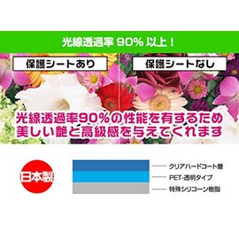 OverLay Brilliant OBKANTAN15PAD/12 Glossy LCD Protective Film, Easy to Touch from 1.5 Years Old and Up! Anpanman Educational Pad, Made in Japan, Anti-Fingerprint, Bubble Resistant