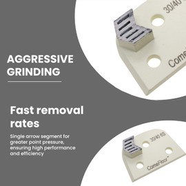 Super Sharp Concrete Floor Grinding Disc, Compatible with Lavina Onfloor Grinders, 30/40 Grit SSSSSS Metal Diamond Grinding Shoes for Super Hard Floor Preparation