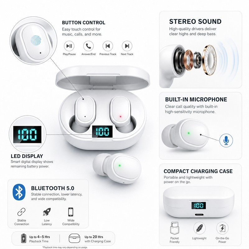 Wireless Bluetooth Earbuds for Calls & Music – TWS Earphones