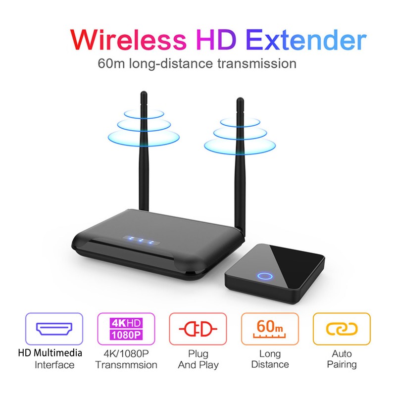 Wireless HD Extender 4K 1080P HD Multimedia Interface Transmitter and