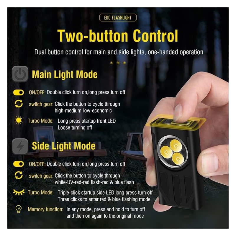 Vortex V7-Black 1100 Lumens Right Angle Magnetic Keychain EDC (Everyday