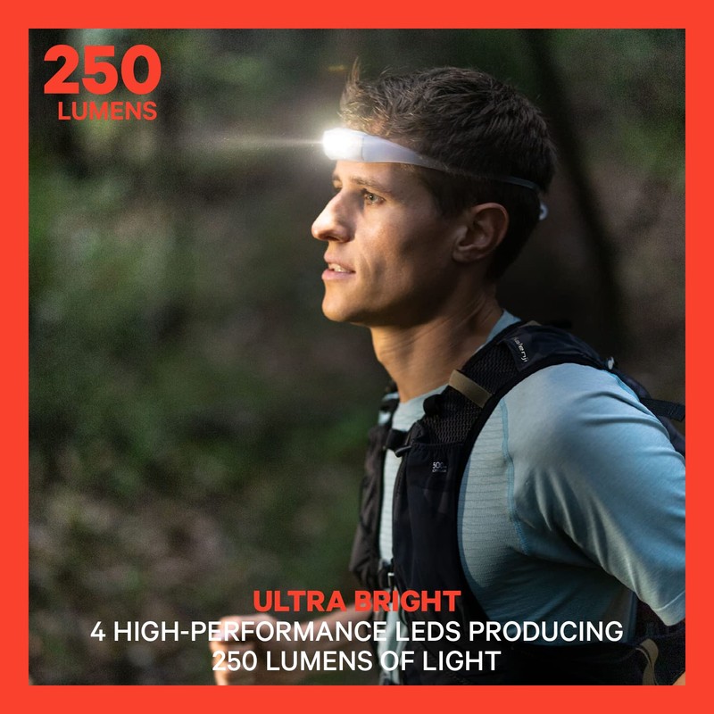 Knog Unisex - Adult Bandicoot Run Headlamp, Orange, One Size