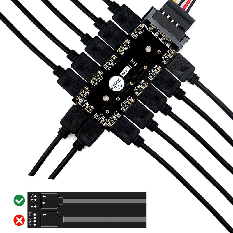 12 Way 5V RGB LED Splitter Hub with PMMA Case