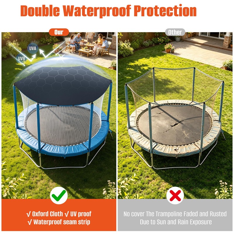 Trampoline Shade Cover with Hole,8FT Waterproof Trampoline Top Cover Fits