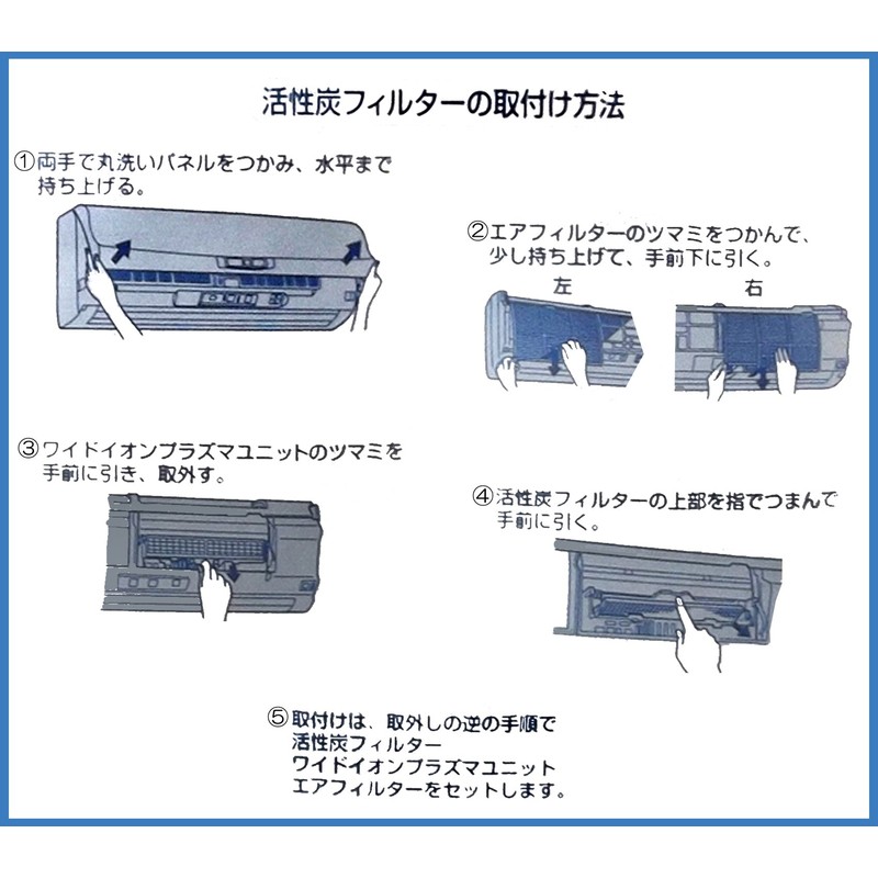 Mitsubishi Air Conditioner for activated carbon filter Mac – 217ft