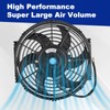 SSN 10" Electric Radiator Cooling Fan Assembly Kit, Push Pull