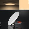 Jolux 7.5inch LED Disk Lights Surface Flush Mount Ceiling Disk