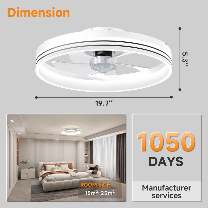 VOLISUN Low Profile Ceiling Fans with Lights and Remote, 19.7in