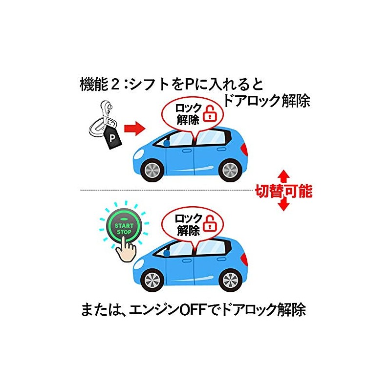 Vezel Vezel RV Speed Interlocking Door Lock Kit (No Hazard