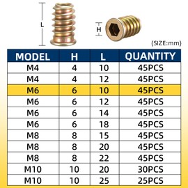 jwtyu Pack of 45 Screw-In Nuts M6 x 10 mm M6 Galvanised Ramp Sleeve with Wrench Hexagon Socket Thread Insert Wood for Fibreboard Plywood and Wooden Furniture