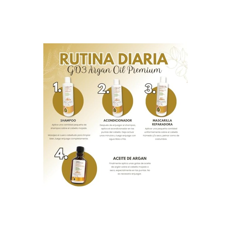 Mascarilla Reparadora con Aceite de Argán y Acacia colágeno GD3