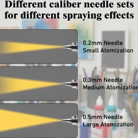 21 Pcs Airbrush Nozzle Cap & Needle Replacement Kit