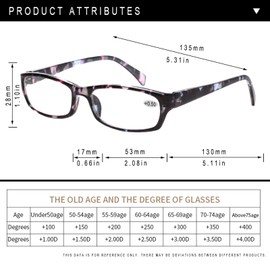 Kerecsen Reading Glasses 5 Pairs Fashion Ladies Readers Spring Hinge with Pattern Print Eyeglasses for Women (Mix Color -2, 0.75)