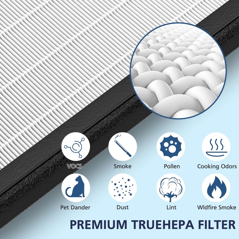 True HEPA Replacement Filter for VEVA 8000 Elite Pro Series