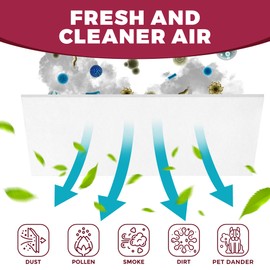 Vent Filters for Home, Air Vent Filters (4"x10") Engineer for Floor Vent Filters (24 Filters)