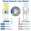 G8 LED Bulb Dimmable 3W Equivalent to 20W-25W Halogen Bulb,