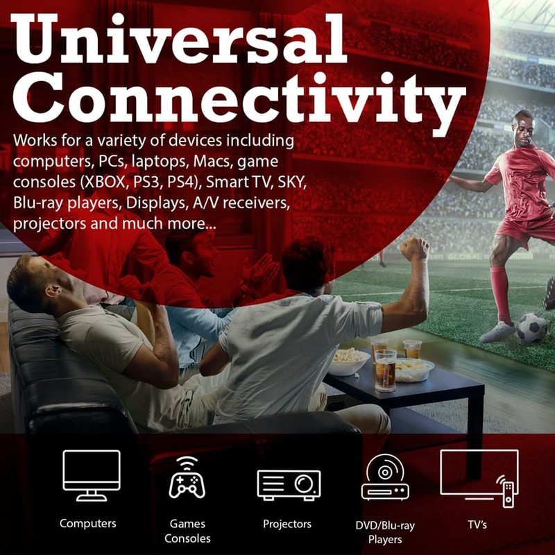 rhinocables - HDMI Cable | 4K UHD & 3D Support