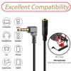 Microphone Adapter TRS Female to TRRS Male 3.5mm Mic Audio