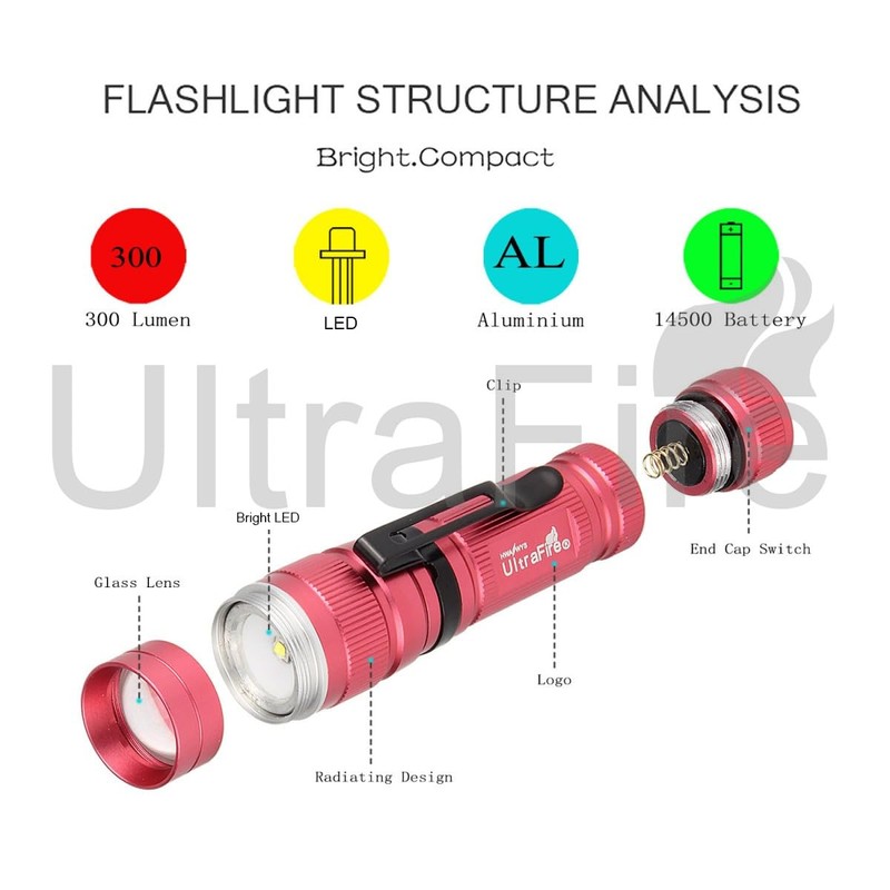 ULTRAFIRE Mini Pocket LED Flashlight with 1.5V AA Alkaline Battery,