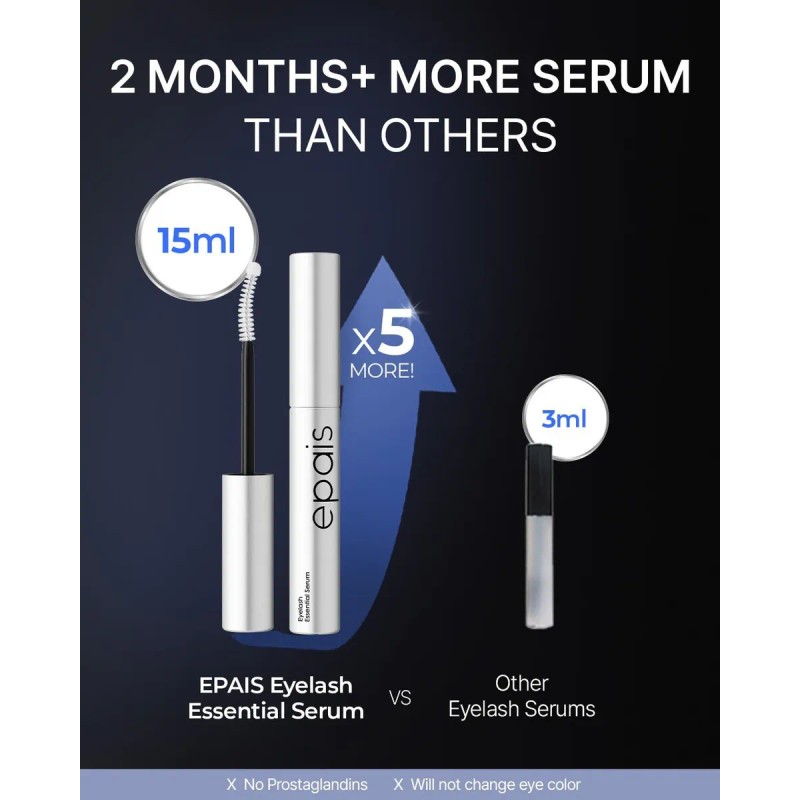 Sérum Para Crecimiento De Pestañas Tamaño Gigante 15 Ml 2