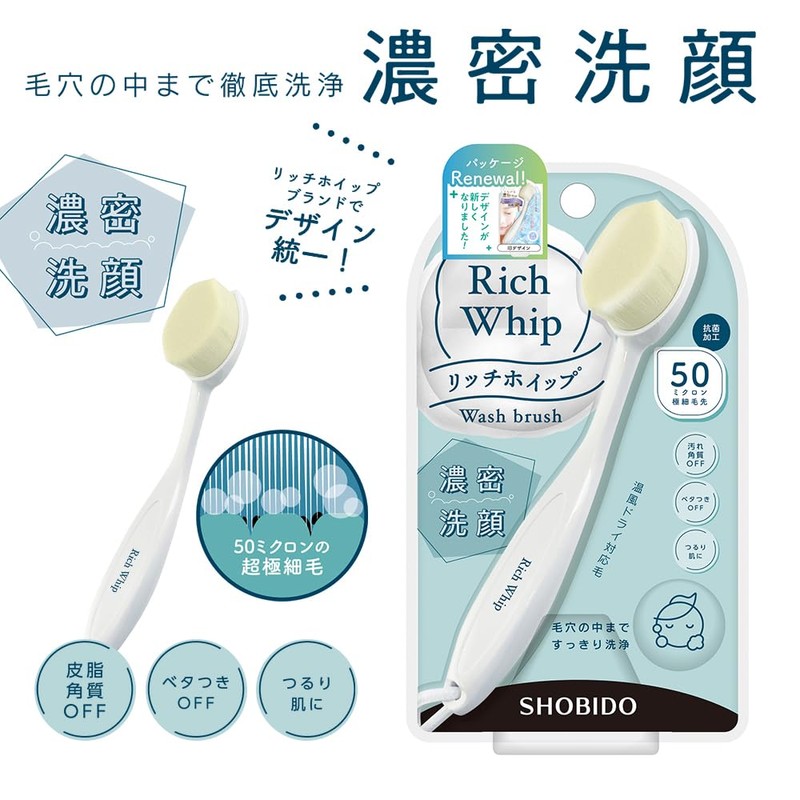 rittihoippuburasi Compact spv71142 