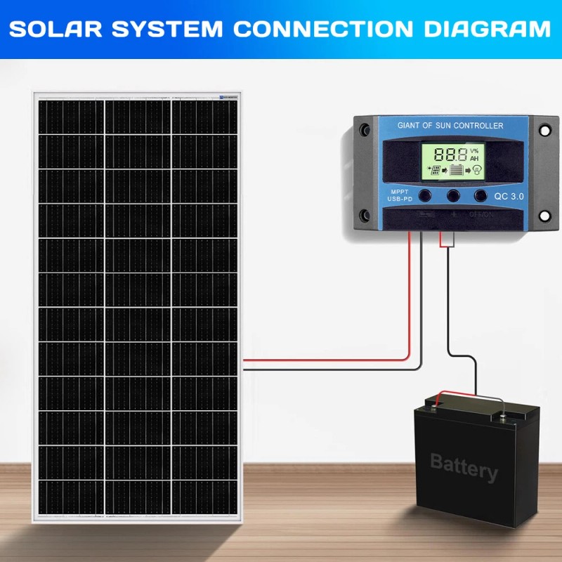 KEPEAK 60A/100A 12V/24V/36V/48 - 100A 12V/24V/36V/48V MPPT Charge Controller