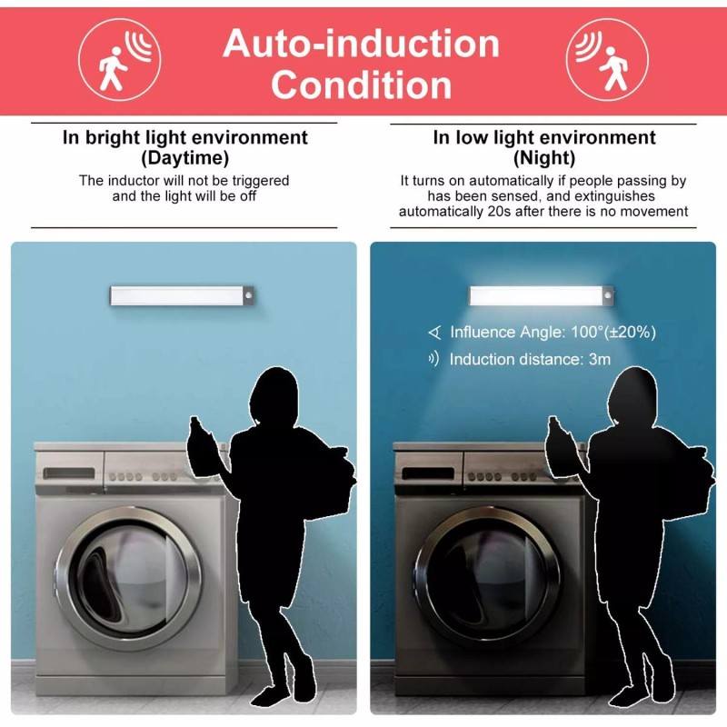 LEPOTEC 30-LED Motion Sensor Cabinet Light,Magnetic Motion Activated Light,Un...