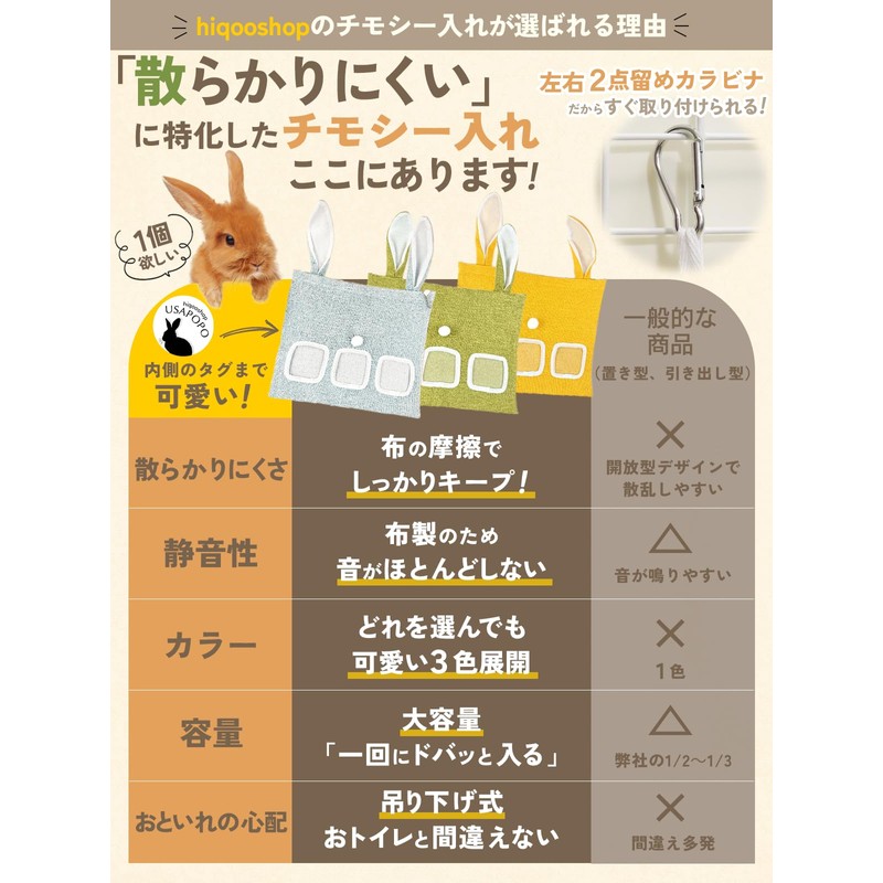 Hiqooshop Waste Timothy Savior: A Rabbit Timothy Case Specializing in