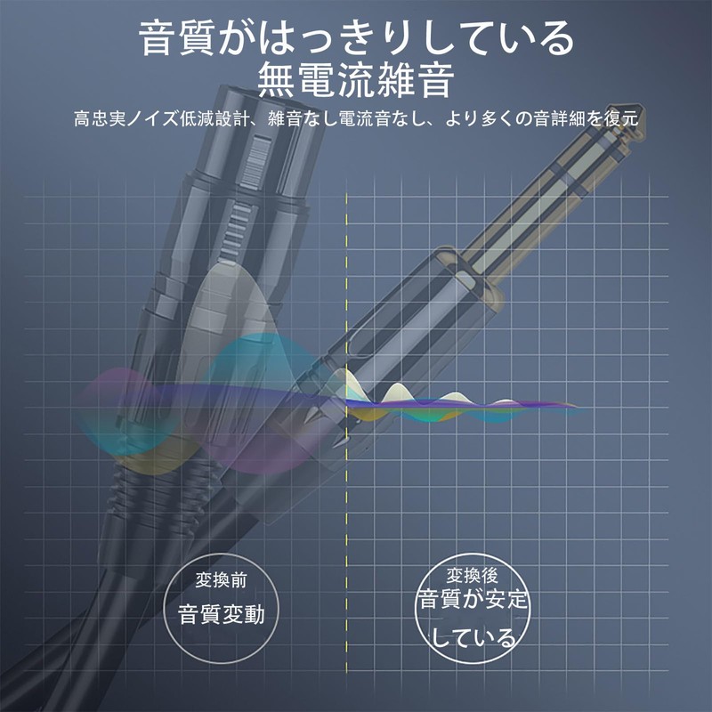 TRkin 6.35mm Male to XLR Female Converter Cable Balanced Connection