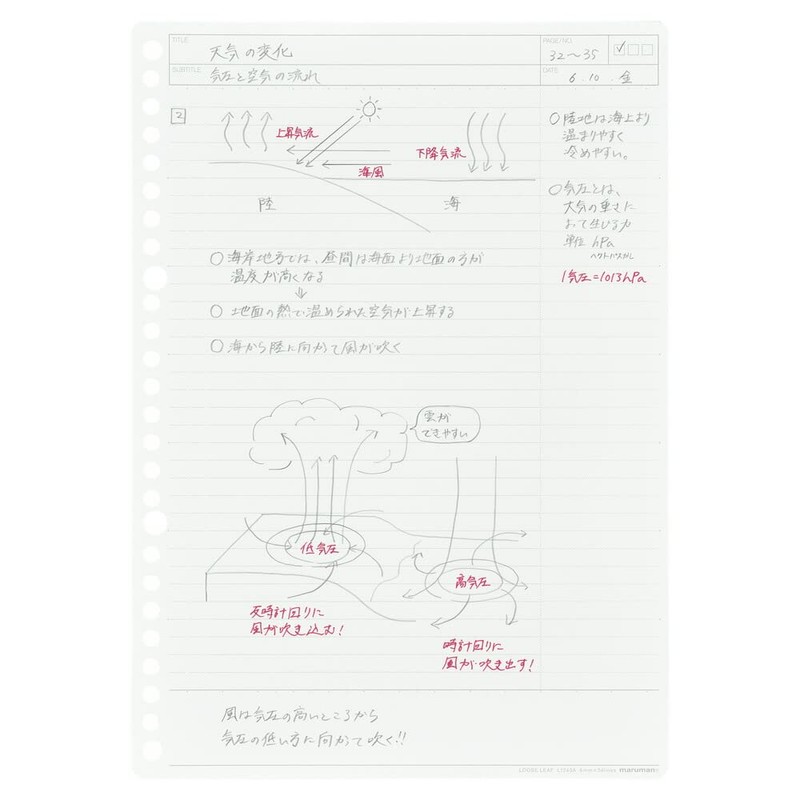 Maruman L1243A Loose Leaf Smart Review B5, 0.2 inches (6