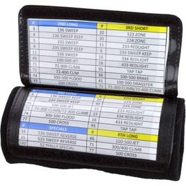 Sports Unlimited Youth Triple Wrist Coach (Single) for Football, Baseball, All Sports - Color Black