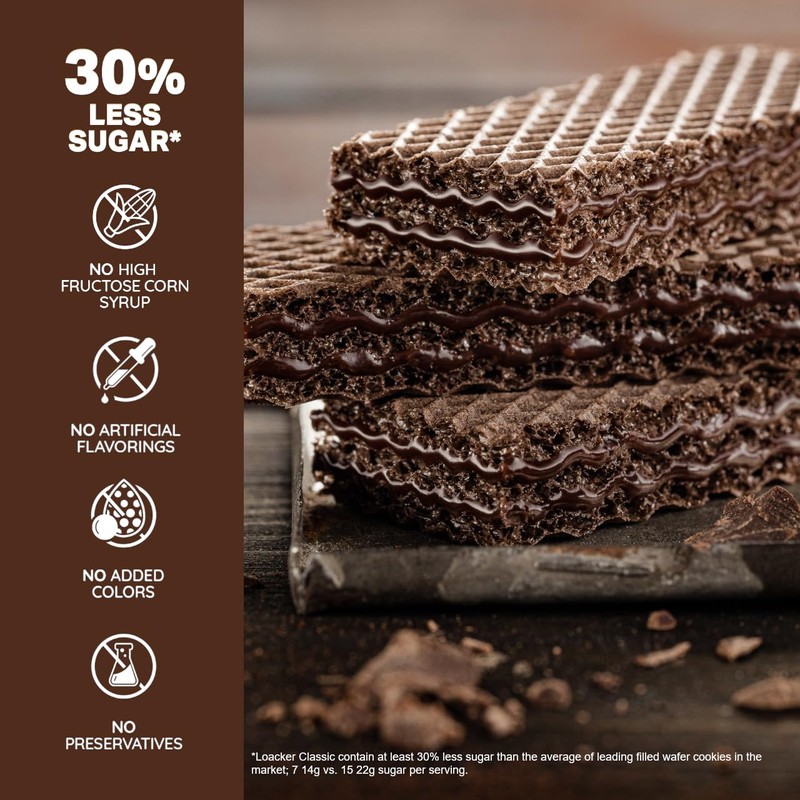 Loacker Classic Double Choc Wafers - Premium Crispy Cocoa Wafer