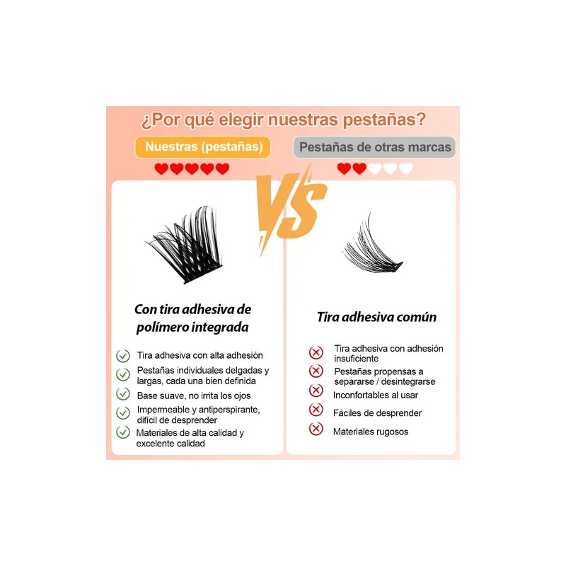 Extensiones Pestanas Autoadhesivas Naturales Mix 10-16mm Diy