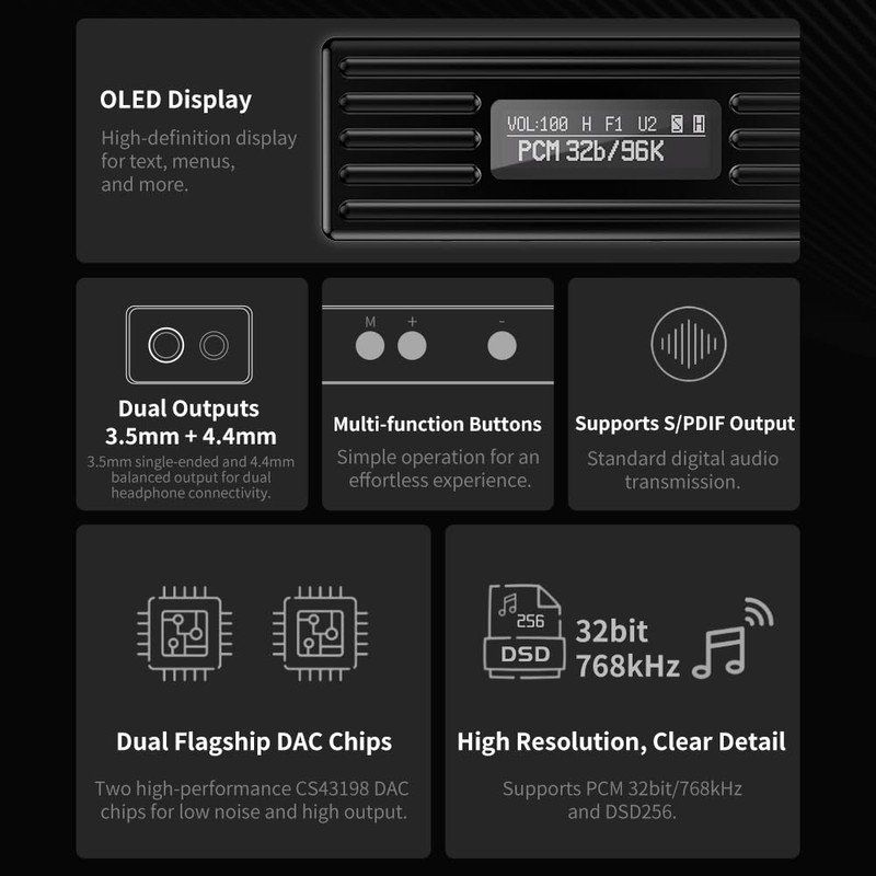 TRN Music Converter Digital Audio Elephant 3.5/4.4mm Jack (Black)