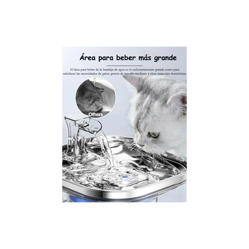 JIJO Bebedero para Gato, 304 Acero Inoxidable Fuente para Gato,