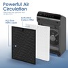 GoKBNY 5510 5520 HEPA Replacement Filter Compatible with WINIX 5510